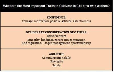 Traits to Cultivate in Children with Autism