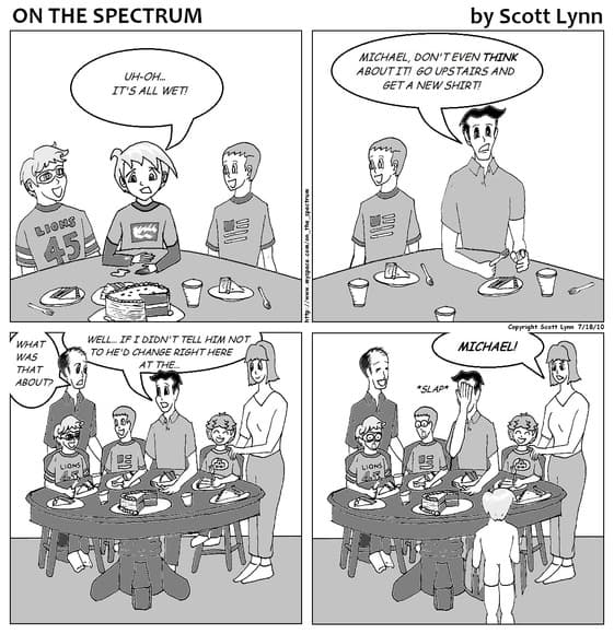 On the Spectrum #85: Following Directions... EXACTLY