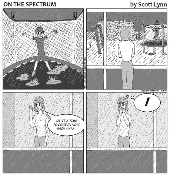 On the Spectrum #82: Careful...
