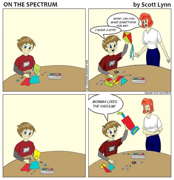 On the Spectrum #91: A Woman's Work...