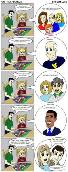 On the Spectrum #90 - "Family Geography"