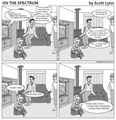 On the Spectrum #75: The History Channel