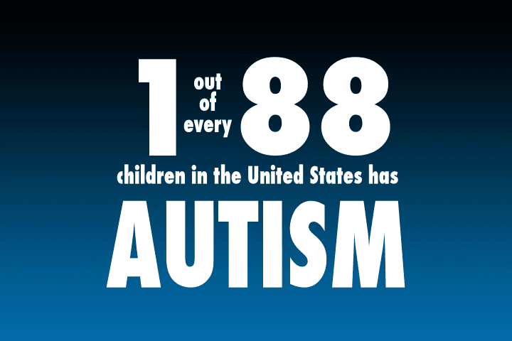 Complications Associated with Autism