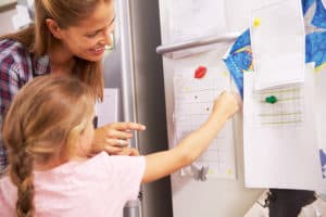 Behavior Charts: How to Make Them Work