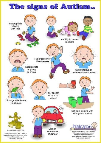 Autism Travel Tips for Travel Agents