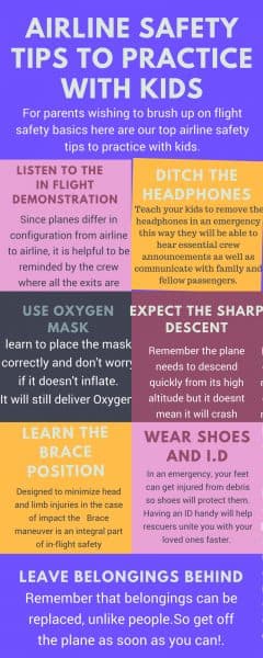 Airline Safety Tips to Practice with Kids