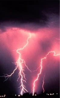 Weathering the Storms
