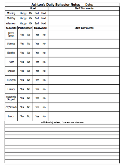 New School, New Behavior Chart