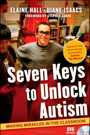 7 Keys to Unlock This Holiday