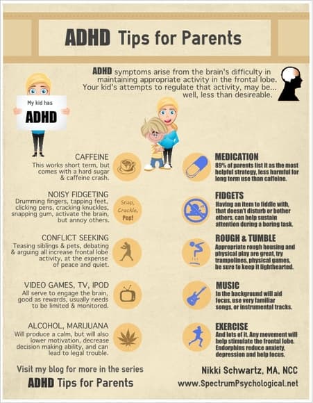 Infographic: ADHD Tips for Parents