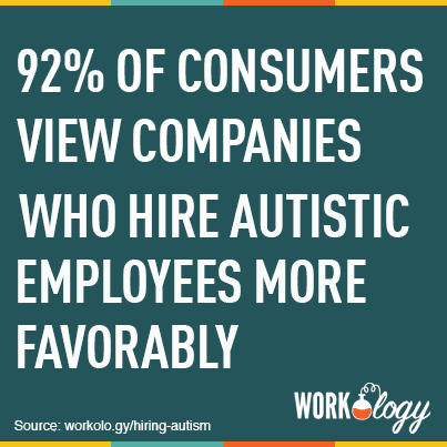 The Importance of Inclusion in the Workplace