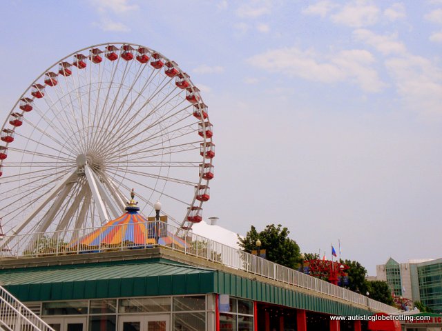 Eight Things to do in Chicago with Kids wheel Eight Things to do in Chicago with Kids wheel
