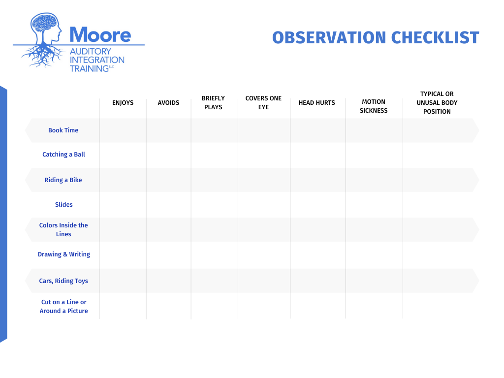 Observation checklist for visual development in all ages